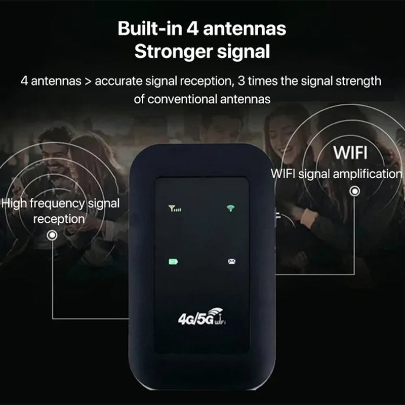 Drahtloses tragbares WLAN