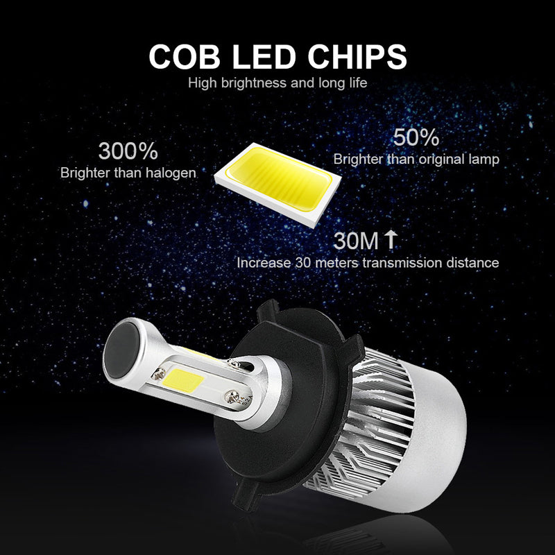 Hochleistungs-LED-Scheinwerferlampen Zweitbild