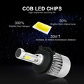 Hochleistungs-LED-Scheinwerferlampen