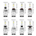 Hochleistungs-LED-Scheinwerferlampen