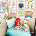 🧘‍♀️ Beruhigendes Eckposter-Set 🧠