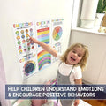 🧘‍♀️ Beruhigendes Eckposter-Set 🧠