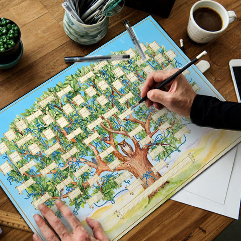 Stammbaum-Genealogie-Diagramm Zweitbild