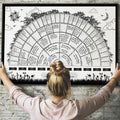 Stammbaum-Genealogie-Diagramm