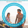 Bluetooth-Sport-Stirnband