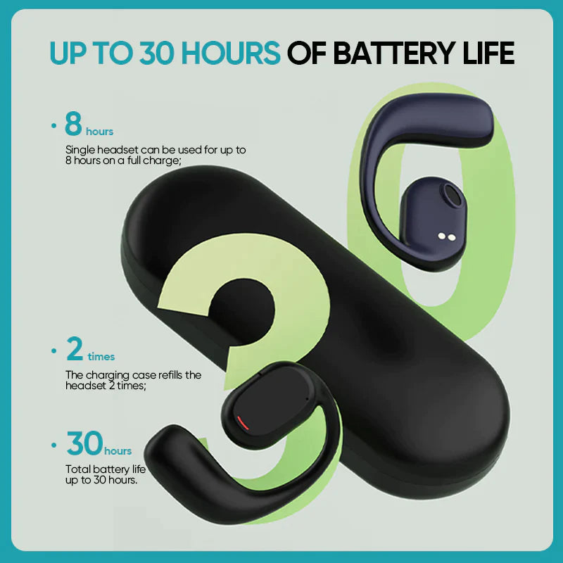 Kabelloses, am Ohr hängendes Bluetooth-Headset Zweitbild