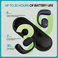 Kabelloses, am Ohr hängendes Bluetooth-Headset