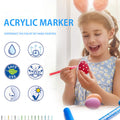 Mark Acrylstift-Set