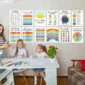 🧘‍♀️ Beruhigendes Eckposter-Set 🧠