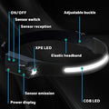Wiederaufladbare LED-Stirnlampe
