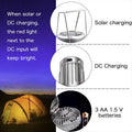 LED-Campingleuchte für den Außenbereich mit Ventilator