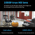 Mini-WIFI-Kamera 1080P HD