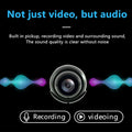 Mini-WIFI-Kamera 1080P HD