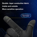 PREMIUM-THERMO-HANDSCHUHE