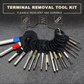 Terminal-Auswerfer-Set