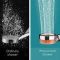 Wassersparende, um 360° drehbare Hochdruckdusche