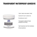 Transparentes wasserfestes Beschichtungsmittel