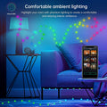 Wi-Fi Bluetooth Smart Led für den Außenbereich