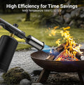 Sakerplus® Propanbrenner
