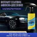 Premium-Autolackspray