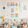 🧘‍♀️ Beruhigendes Eckposter-Set 🧠