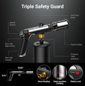 Sakerplus® Propanbrenner