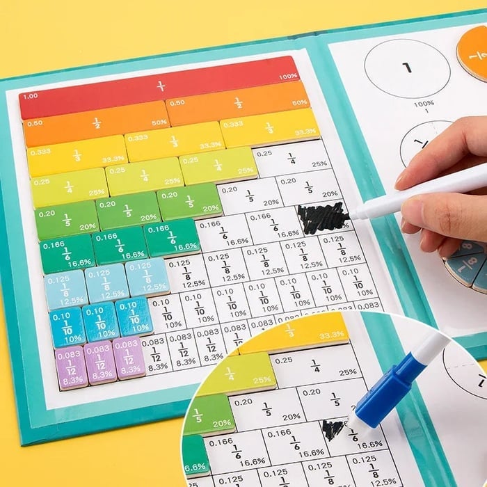 Montessori Magnetisches Buch-Bruchteil-Puzzle für Kinder Zweitbild