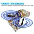 Drahtloser WLAN-Signal-Extender
