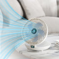 Faltbarer Luftzirkulationsventilator