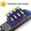 Solar-LED-Außenlampe