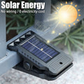 USB- und solarbetriebene Clip-Leuchten mit Bewegungssensor