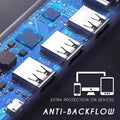 Hochgeschwindigkeits-USB-Hub mit mehreren Ports