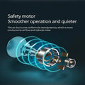 Faltbarer Tischventilator