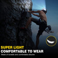 LED-USB-wiederaufladbare, leistungsstarke Stirnlampe