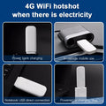 4G LTE Router Kabellos-Netzwerkkartenadapter