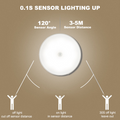 LED-Bewegungsmelder-Licht