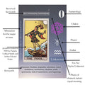 Lustige Tarotkarten