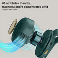 Kleiner Whirlwind Clip-Taillen- und Halsfächer