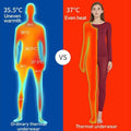 Nahtlose elastische Thermo-Innenbekleidung
