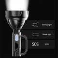 Wiederaufladbare Handscheinwerfer-Taschenlampe