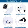 LED-Lupe-Arbeitsglas