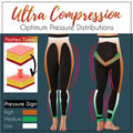 Winterwärmende Leggings