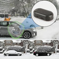 Auto-Interferenz-Frostschutzmittel