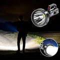 Wiederaufladbare Handscheinwerfer-Taschenlampe
