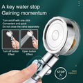 Wassersparende, um 360° drehbare Hochdruckdusche