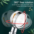 Wassersparende, um 360° drehbare Hochdruckdusche