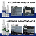 Antibeschlag- und Regenschutzmittel für Autoglas