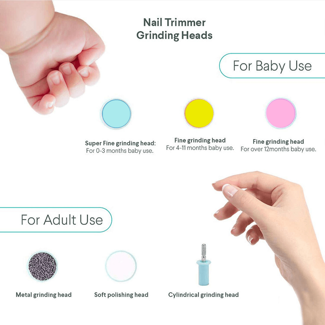 Premium Baby-Nagelschneider-Set Hauptbild