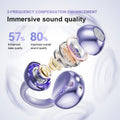 AI Translation Bluetooth-Kopfhörer mit offenem Ohrclip