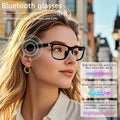 KI-intelligente Übersetzungsbrille